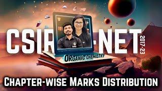 Chapterwise marks distribution of Organic Chemistry  Chapterwise weightage of Chemistry CSIR NET