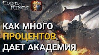 Clash of Kings - Как много % дает академия?? Считаем Секреты Clash of Kings