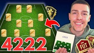 4222 = NEW META in FC 24? *BEST FORMATION & CUSTOM TACTICS*