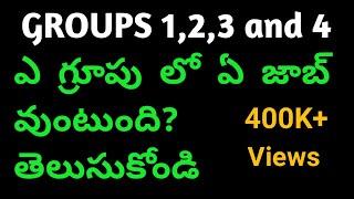 Groups Preparation In Telugu  Group Exams Details In Telugu Groups Syllabus In Telugu APPSCTSPSC