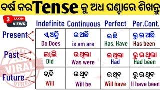 Tense In English Grammar In Odia  Tense In Odia  Present Tense  Past Tense  Future Time