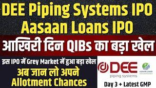 FINAL DAY REVIEWDEE Piping Systems IPO Allotment Chances  Aasaan Loans IPO Latest GMP