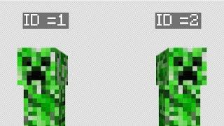 ID система  Minecraft