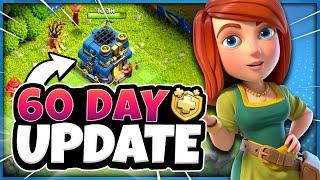 How Much Progress can TH12 do with a Gold Pass in 60 Days Clash of Clans