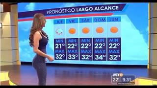 Yanet Garcia brickhouse  32-26-34