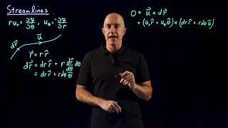 Streamlines  Lecture 6  Flow Around a Cylinder