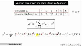 Varianz berechnen mit absoluten Häufigkeiten