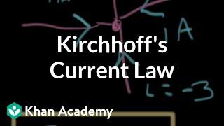 Kirchhoffs current law  Circuit analysis  Electrical engineering  Khan Academy