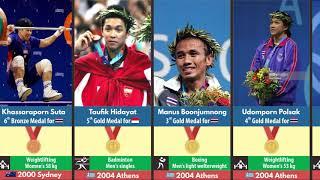 Southeast Asian Medalist at Summer Olympic