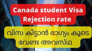 Canada student Visa rejection rate  luck factor to get approved   latest update 2022