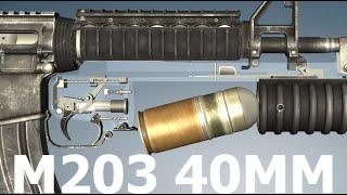 How a M203 Grenade Launcher Works