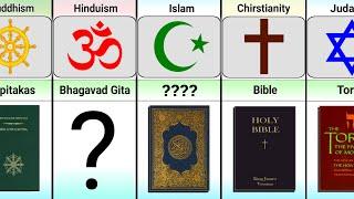 Holy Books of Different Religions  Holy Books Comparison