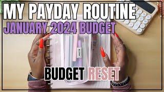 BUDGET RESET  JANUARY 2024 BUDGET OVERVIEW
