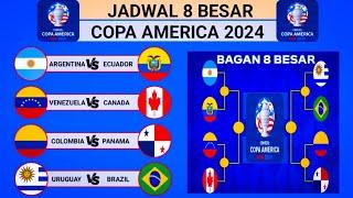 JADWAL 8 BESAR COPA AMERICA 2024