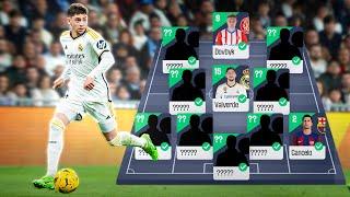 Top Performers Highest LALIGA Fantasy Points of the 202324 Season