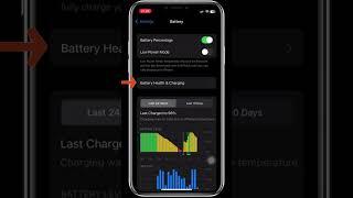 Apple iPhone not charging above 80% .#youtubeshorts #iphone #shortsfeed #ios17 #iphonebatteryhealth