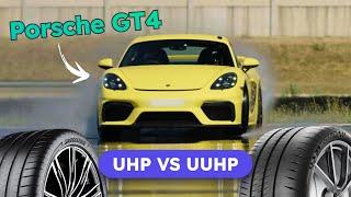 Michelin vs Bridgestone - UHP Tyre Test