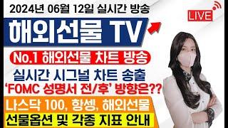 나스닥 투자 지수 투자 - FOMC에 더욱 막강해지는 차트#코스피#코스닥#삼성전자#테슬라#엔비디아#주식#증시#재테크#차트