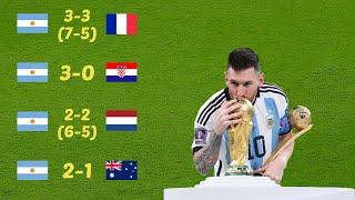 Arjantin 2022 Dünya Kupasını Böyle Kazandı