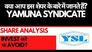 Yamuna Syndicate Share Analysis • Yamuna Syndicate Breaking News • Dailystock