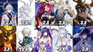 UPCOMING UNRELEASED CHARACTERS LINE- UP VERSION 2.5 to 3.0+  HONKAI STAR RAIL