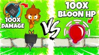 100x Damage vs 100x Bloon HP in BTD 6