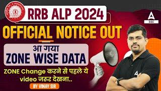 RRB ALP Vacancy Increase 2024  RRB ALP Zone Wise Vacancy Increase 2024  RRB ALP 2024