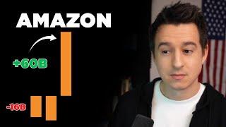 Amazons Profits Are About To Explode