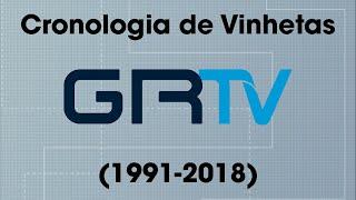 Cronologia de Vinhetas do GRTV 1991-2018 - TV Grande RioGlobo PE