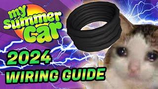 How to Wire the Satsuma in My Summer Car 2024