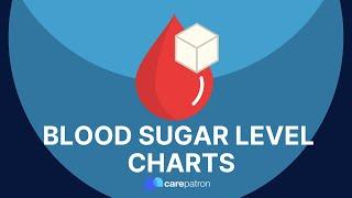 Normal Blood Sugar Level Charts