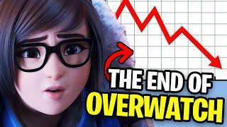 The State of Overwatch 2 is FAR WORSE then you think...