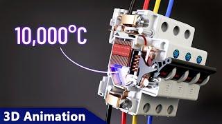 Why are miniature circuit breakers MCB so important? 3D Animation..