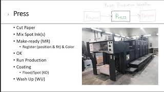 Print Production Workflow_3 Ps