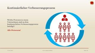 Kontinuierlicher Verbesserungsprozess KVP - ‍ EINFACH ERKLÄRT ‍