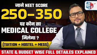 2024 BEST Private Medical College for 250- 300 NEET Score