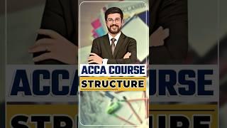 ACCA Course Structure 2024  Structure of ACCA Course 2024  ACCA structure complete detail 2024