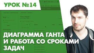 Планфикс. Урок №14. Диаграмма ганта и работа со сроками задач