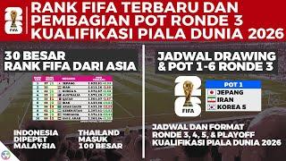 Ranking FIFA Indonesia Terbaru Pot & Jadwal Drawing Ronde 3 Kualifikasi Piala Dunia 2026 zona asia