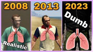 EVOLUTION OF LUNGS LOGIC IN GTA GAMES 2001-2023