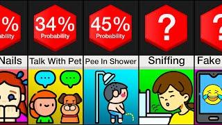 Probability Comparison Weird Things Everyone Does