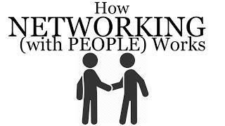 How Networking with PEOPLE Works #SocialEngineeringTipz4Success