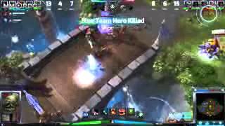 Новости  Heroes of the Storm в тесте via MMORPG SU