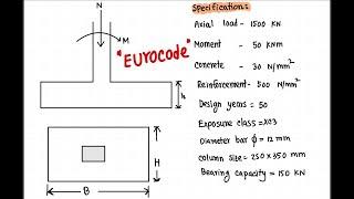 PAD FOOTING DESIGN  AXIAL & MOMENT  USING EUROCODE REINFORCEMENT CONCRETE DESIGN  MAHBUB HASSAN