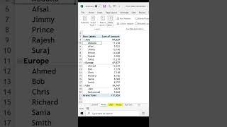 Separate pivot table columns #excel