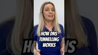 How DNS Tunneling Works