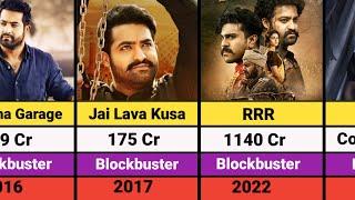 Jr. NTR Hits and Flops Movies List  Jai Lava Kusa  RRR  Devara  War 2 @Vikash0309