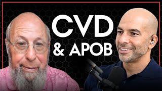 Cardiovascular disease & why we should change the way we assess risk  The Peter Attia Drive Podcast