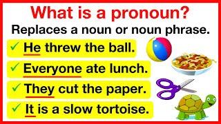 PRONOUNS   What is a pronoun?  Learn with examples  Parts of speech 2