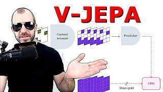 V-JEPA Revisiting Feature Prediction for Learning Visual Representations from Video Explained